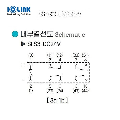 SFS3-DC24V