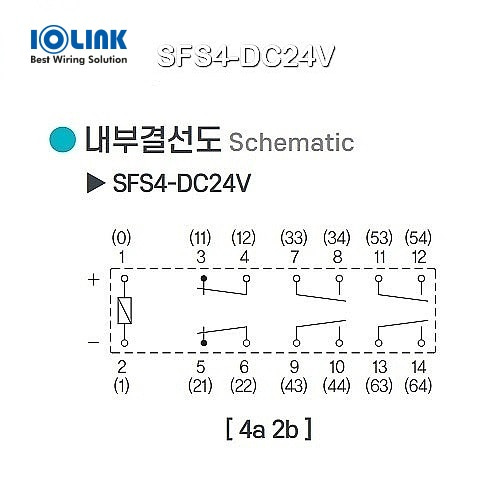 SFS4-DC24V