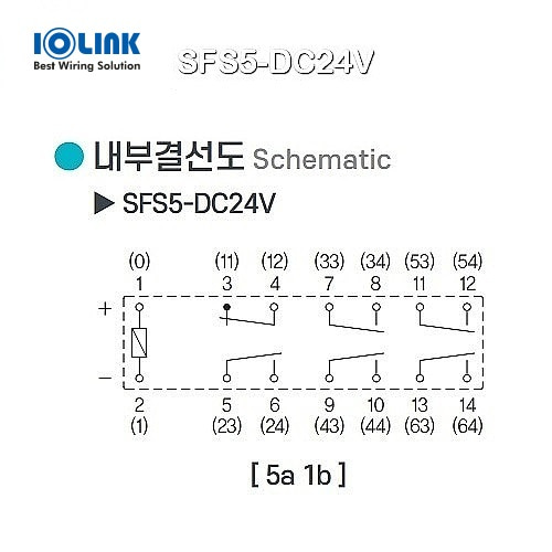 SFS5-DC24V