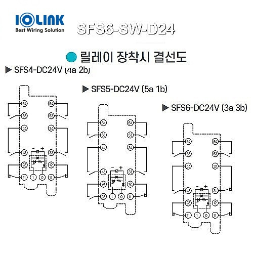 SFS6-SW-D24